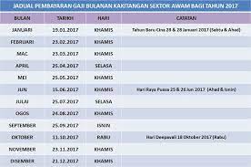 Panduan buat kakitangan kerajaan yang menerima gaji bulanan dalam sektor perkhidmatan awam. Jadual Gaji Kakitangan Awam 2017 Redup Senja