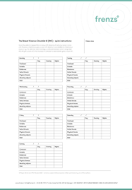 Image result for Broset Violence Checklist