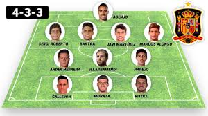 32 lý văn phức, q1 ( gần khúc công viên lê văn tám). 6 Ä'iá»u Thu Vá»‹ Vá» Ä'á»™i Hinh Tay Ban Nha Dá»± World Cup 2018