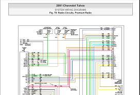 2004 Chevy Tahoe Radio Wiring Diagram from lh5.googleusercontent.com