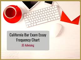 Chapter 3 California Bar Exam Essay Frequency Chart Jd