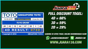 Hasil Togel Sgp Hari Ini 12 September 2019 Data Keluaran Sgp Youtube Enjoyment Data