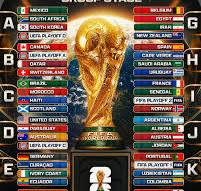 2026 World Cup Schedule: All Games, Dates, Matchups and How ...