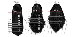 I have clients who have made their system last 20 weeks.) i use and recommend hairskeen hair systems. Hair Length Options Of Hair Systems Lordhair
