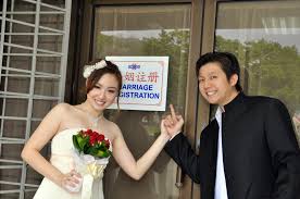 But before that learn how to register a marriage in kerala. Potato Queen Travel And Lifestyle My Wedding Series Rom