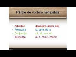 Parte de vorbire neflexibila care exprima atitudinea afectiva a vorbitorului sau care imita sunete din realitatea inconjuratoare. PÄrÈi De Vorbire PÄrÈi De PropoziÈie Youtube