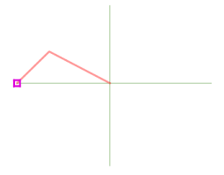 Michigan born rapper rocking out in grand rapids. 14 5 Editing Qgis Documentation Documentation