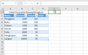 Maybe you would like to learn more about one of these? Cara Menghapus Menambah Baris Dan Kolom Pada Excel Dengan Tabel