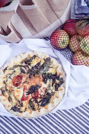 Check out alphabet train food train and rhyme with your loved ones! How To Meal Train Etiquette Hither Thither