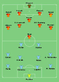 España 2010 copa mundial fifa, final. Anexo Cuartos De Final De La Copa Mundial De Futbol De 2010 Wikipedia La Enciclopedia Libre