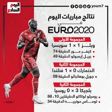 Check spelling or type a new query. Ù†ØªØ§Ø¦Ø¬ Ù…Ø¨Ø§Ø±ÙŠØ§Øª Ø§Ù„Ø³Ø¨Øª ÙÙŠ ÙŠÙˆØ±Ùˆ 2020 Ø¥Ù†ÙÙˆØ¬Ø±Ø§Ù Ø§Ù„ÙŠÙˆÙ… Ø§Ù„Ø³Ø§Ø¨Ø¹