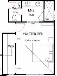 Standard bed sizes are based on standard mattress sizes, which vary from country to country. Average Room Sizes An Australian Guide Buildsearch