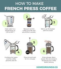 In words, that's 1 gram of coffee per 12 grams of water and 1 gram of coffee per 16 grams of water. not everyone puts coffee first, but you can always count on the larger number representing water. How To Use A French Press And How Not To