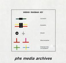 You can download any ebooks you wanted like kawasaki klx 650 1993 repair manual in simple step and you can download it now. Phscollectorcarworld Tech Series Kawasaki Kz650 Wiring Diagrams