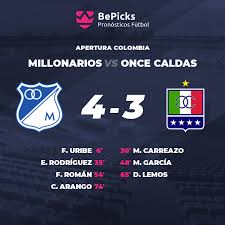 El once tampoco tuvo un año sencillo y ve en la liguilla la oportunidad de rescatar algo para 2021, por lo que dejará todo en la cancha para quedarse con la clasificación. Millonarios Vs Once Caldas Predictions Preview And Stats
