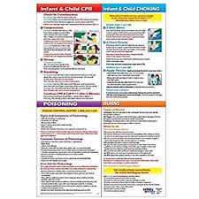 Infant Cpr Poster 2019 Child Choking Poster For Restaurant Laminated Poison And Burn First Aid Sign Baby Cpr Instructions Daycare Supplies