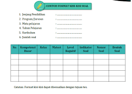 We did not find results for: Contoh Placement Test Sma