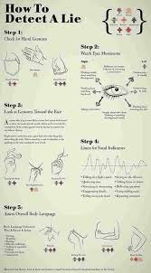 How To Tell When People Are Lying To You In A Crisis Ask A Prepper Reading Body Language How To Read People Body Language