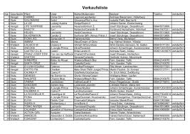 All pregnancy, parenting, and birth videos >. Download Verkaufsliste Der Teilnehmer Pdf Pferdezucht Austria