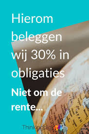 Pin Op Beleggen Voor Beginners