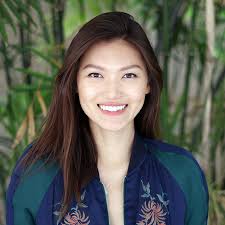 Multimedia Communication