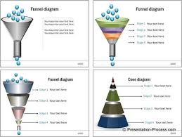 secret to creating an attractive funnel diagram fast