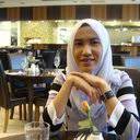Menciptakan suasana kehidupan yang religius dan pemikiran yang islami, khususnya di lingkungan kampus uns dan masyarakat sekitarnya. Nurul Huda Abdul Aziz Senior Lecturer Doctor Of Philosophy In Numerical Analysis Universiti Malaysia Perlis Kangar Unimap Institute Of Engineering Mathematics