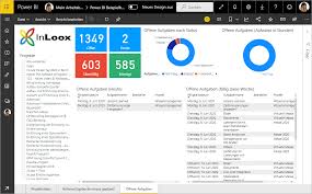Projektstatusbericht excel vorlage, vertrag, schablone, formular oder dokument. Neue Inloox Integration Die Schnittstelle Zu Microsoft Power Bi Inloox
