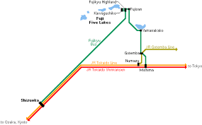 Fuji Five Lakes Travel Access Transportation And Orientation