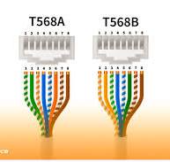 RJ45 Connector: Pinout Guide & Applications (2026)