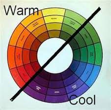 Color Wheel Complementary Colors Color Wheel Color Theory Color Mixing
