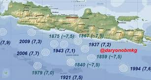 Mitigasi dan adaptasi bencana alam | #mitigasi #adaptasi #bencanaalam. Bmkg Beberkan Catatan Sejarah Gempa Besar Di Selatan Jawa Mitigasi Itu Perlu