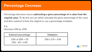Find the percentage change between two values or calculate a percent of a value before and after. Percentage Decrease Gcse Maths Steps Examples Worksheet