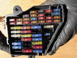 Check your manual where your is. Fuse Box Audi Tt Mk1 Wiring Diagram Wave Page Wave Page Albergoinsicilia It