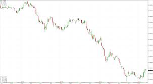 the brazilian real and other factors cause sweet percolation