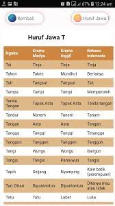 Halus, lembut seperti lumpur lumet: Kamus Terjemah Bahasa Jawa For Android Apk Download