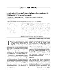 Qatar decoration is 1972 meters away, 26 min walk. Pdf Longitudinal Growth Of Infants In Qatar Comparison With Who And Cdc Growth Standards Hany Hamad Academia Edu
