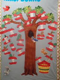 See more ideas about classroom decorations, preschool classroom, classroom. Harvest Preschool Printable Classroom Quotes Quotesgram