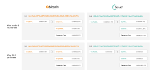 Once the next block is. How Does Liquid Keep My Transaction Data Confidential Blockstream Help Center