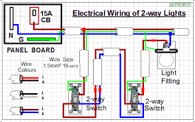 When you have two standard switches (non electronic) that control a light (one or more). How To Wire A Three Way Single Pole Double Throw Switch With Two Lights Quora