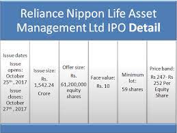 They spiked after online platform robinhood lifted its controversial restrictions on trades. Reliance Nippon Life Asset Management Ipo Review