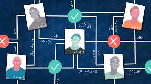 Challenge your tinder match to make the best meal possible out of random ingredients you have in your fridge. The Tinder Algorithm Explained Vox