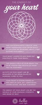 Heart Opening Meditation Hello Inner Light Guided Meditation Spirituality Energy Easy Meditation