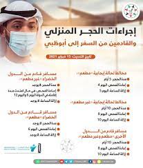 حدَثت لجنة إدارة الطوارئ والأزمات في أبوظبي، بالتعاون مع مركز أبوظبي للصحة إجراءات الحجر المنزلي للمخالطين لحالة إيجابية، وستكون مدة الحجر للمطعمين 7 أيام مع إعادة فحص مسحة الأنف ÙØ±Ø³Ø§Ù† Ø§Ù„Ø¥Ù…Ø§Ø±Ø§Øª V Twitter ØªØ¹Ø±Ù Ø¹Ù„Ù‰ Ø¥Ø¬Ø±Ø§Ø¡Ø§Øª Ø§Ù„Ø­Ø¬Ø± Ø§Ù„Ù…Ù†Ø²Ù„ÙŠ Ù„Ù„Ù‚Ø§Ø·Ù†ÙŠÙ† ÙÙŠ Ø¥Ù…Ø§Ø±Ø© Ø£Ø¨ÙˆØ¸Ø¨ÙŠ ÙˆØ§Ù„Ù‚Ø§Ø¯Ù…ÙŠÙ† Ø¥Ù„ÙŠÙ‡Ø§ Ù…Ù† Ø§Ù„Ø³ÙØ± Ø§Ø®ØªØ±Øª Ø§Ù„ØªØ·Ø¹ÙŠÙ… ÙŠØ¯Ø§ Ø¨ÙŠØ¯ Ù†ØªØ¹Ø§ÙÙ‰ Choosetovaccinate Https T Co Nr87cpawek