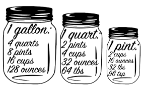 Pin On Projects To Try