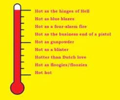 Check spelling or type a new query. Hotter Than Jokes