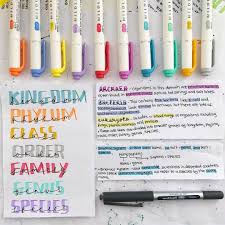 Revision Provision On Instagram Here S A Few Notes I M About To Stick On My Wall Am I The Only Who S Bedroom Looks L Biology Notes College Notes Study Notes