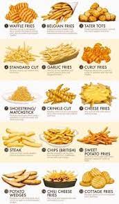 Pin On Foooood