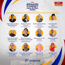 Sehingga hari ini, pelbagai inisiatif dan bantuan kerajaan diumumkan sejak pn memerintah bermula 1 mac lalu. Berikut Merupakan Senarai Penduduk Sungai Petani Kedah Facebook