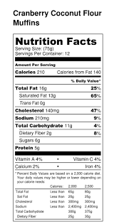 Cranberry Muffin Nutrition Label Click To Get The Recipe Cranberry Recipes Muffins Nutrition Labels Chia Seed Muffins